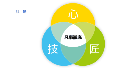 社是